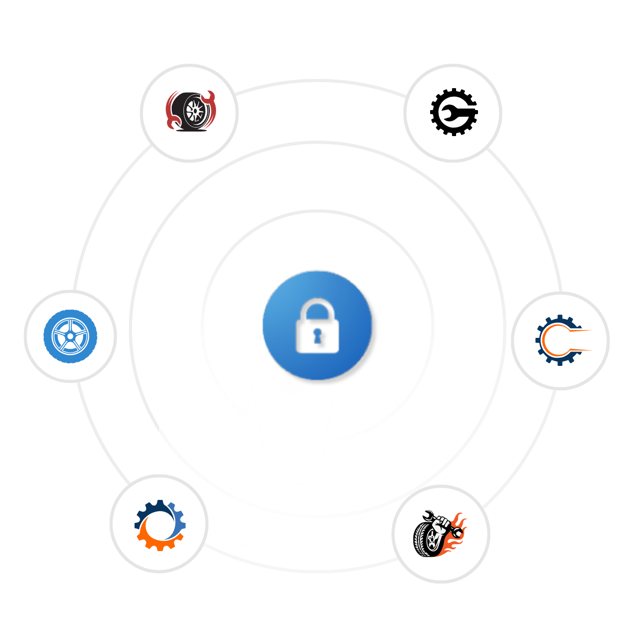 Software Compatibility